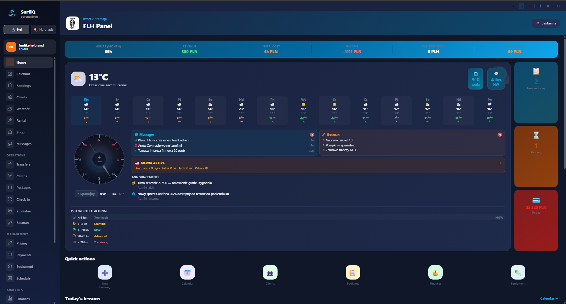 SurfIQ — dashboard z pogodą, Transfer 2nd Spot i różą wiatrów